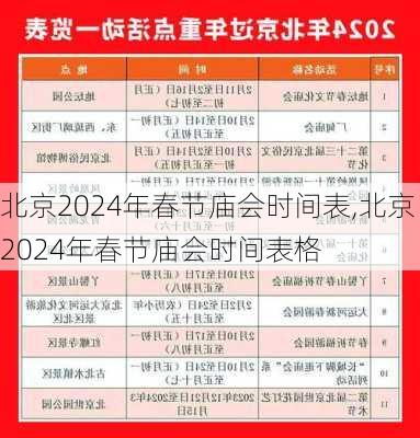 北京2024年春节庙会时间表,北京2024年春节庙会时间表格